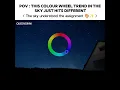 Nature s colour wheel hits Different