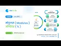 Modulo operator in Java Hindi how to find remainder in java Java Hindi