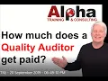 CQA Salary