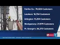 Power outages across the DMV