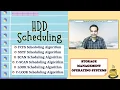 D Scheduling FCFS SSTF SCAN C-SCAN LOOK C-LOOK Disk Scheduling Algorithms