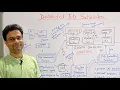 Distributed Job Scheduler - System Design Basic to Expert On Whiteboard