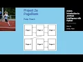 CS50AI - Project 2a PageRank