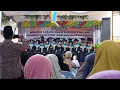 Download Lagu gema tulis baca al qur'an membahana#adik diwisuda# @muhibahwidadi9192 #TPQ AL MUSLIMUN 2