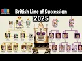 Download Lagu Line of Succession to the British Throne 2025 | First 61 People