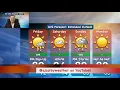 Meteorologist AJ Colby updates the Wednesday weather forecast