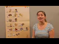 Vowel teams quick drill