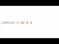 Download Lagu Pintu Taubat (Zivilia) Chord \u0026 Lirik Gitar
