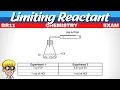 Limiting Reactant Exam Question