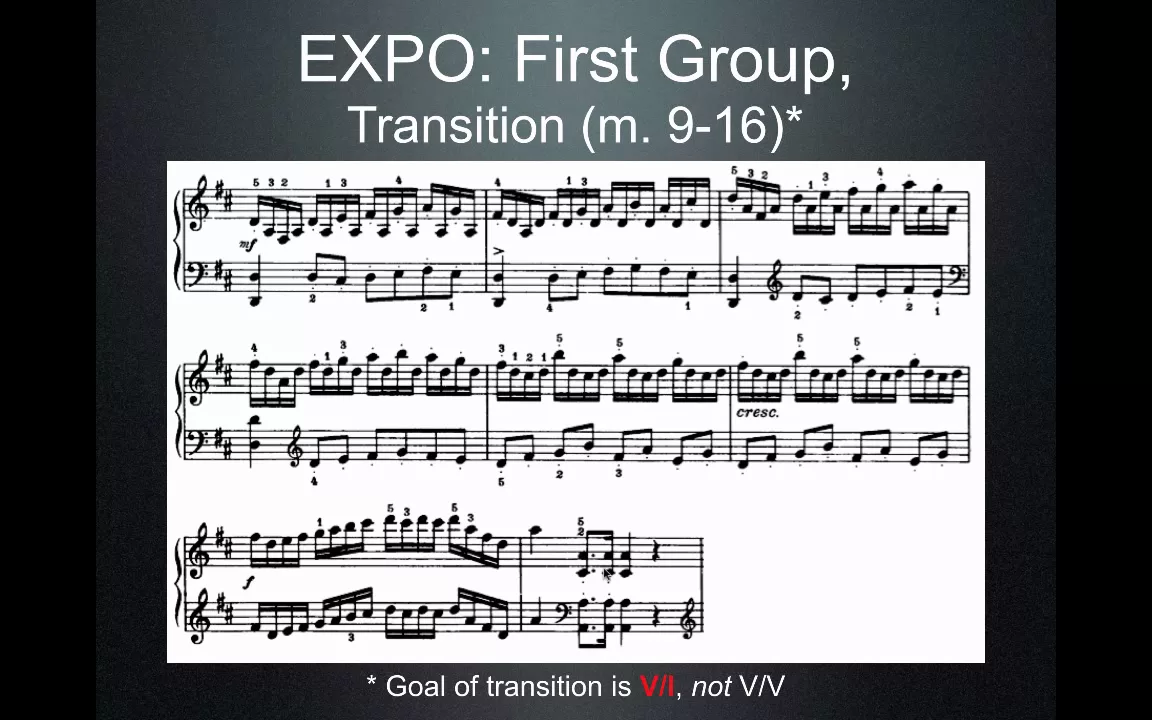 Sonata Form Explained: Haydn Piano Sonata in D Major, Mvt. 1