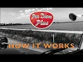 HOW PER DIEM PLUS WORKS