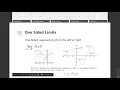 NJIT LC Math 111 Review Session Spring 2021