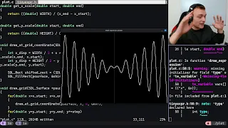 Coding a Function Plotter in C