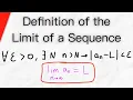 Definition of the Limit of a Sequence Real Analysis