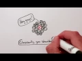 What is Quantum Tunneling