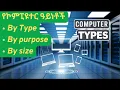 classification of computer By type functionality By purpose and By size