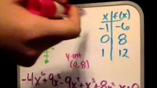 birt ay polynomial project
