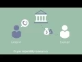Why Caregivers Love CareLinx