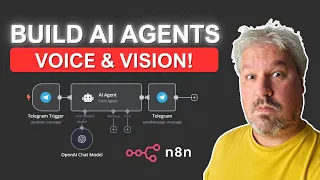 Build Your OWN AI Agent That Can SEE And SPEAK With Ease