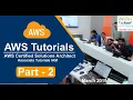 AWS Certified Solutions Architect Associate Tutorials - IAM