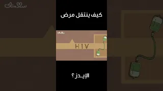 كيف ينتقل مرض الإيدز 