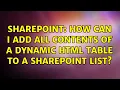 Sharepoint How can I add all contents of a dynamic html table to a SharePoint list