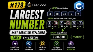 LeetCode Largest Number Easy Solution Explained C