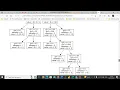 Prediction using Decision Tree Algorithm Level - Intermediate