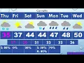 Willamette Valley Forecast Bust in Progress Possible Major Snowstorm