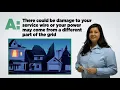 How Walton EMC Restores Your Power