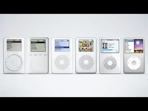 Download MP3 History of the iPod Classic