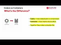 Codecs vs containers