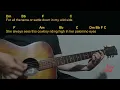 Ian Munsick - Palomino Eyes Easy Guitar Chord & Lyrics (cover)