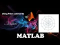 How to draw polar graph in Matlab MATLAB