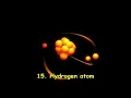 Objects under electron microscope