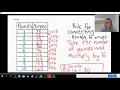 Module 7 Lesson 1