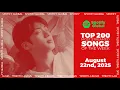 Hits Of The Week | Spotify Top 200 Global Weekly (August 22nd, 2025)