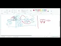 Java Exceptional Handling Part 1