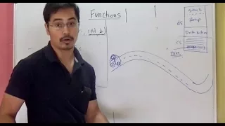 Functions - C programming