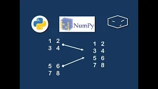 numpy matrix append matrix as rows