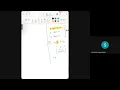 B S Degree - Control Engineering