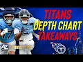 Titans Regular Season Depth Chart Revealed 5 big takeaways insider Q A