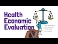 Health Economic Evaluation Basics - Putting a price tag on health
