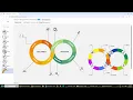 Building a DevOps Diagram in Pure JavaScript Using MindFusion Flowchart Library