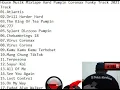 Download Lagu House Musik Mixtape Hard Pumpin Coronax Funky Track 2021