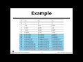 09 2 Iterative Solvers 2