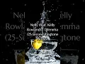 Lagu Nelly (feat. Kelly Rowland) - Dilemma (25-Second Ringtone Audio) (698) (V1.2.1)