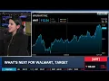 WMT TGT Holiday Retail Test A I Acceleration s Sales Impact