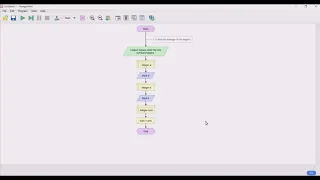 AVG OF TWO INTEGERS FLOWGORITHM TECH WITH TRIPLE J