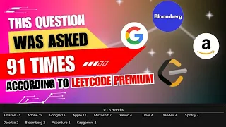 Top Leetcode problem explained in tamil Two Sum python datastructures
